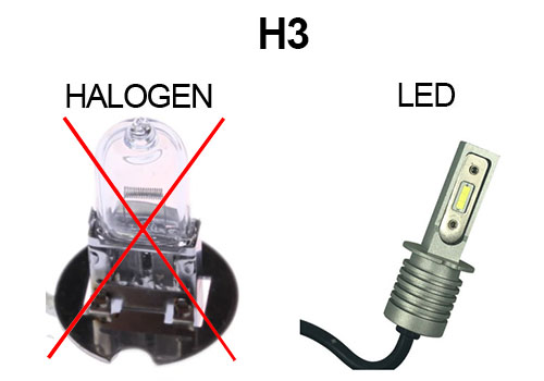 H3 LED 120w*, Plug & Play, Série x-PRO TURBO - Matthys