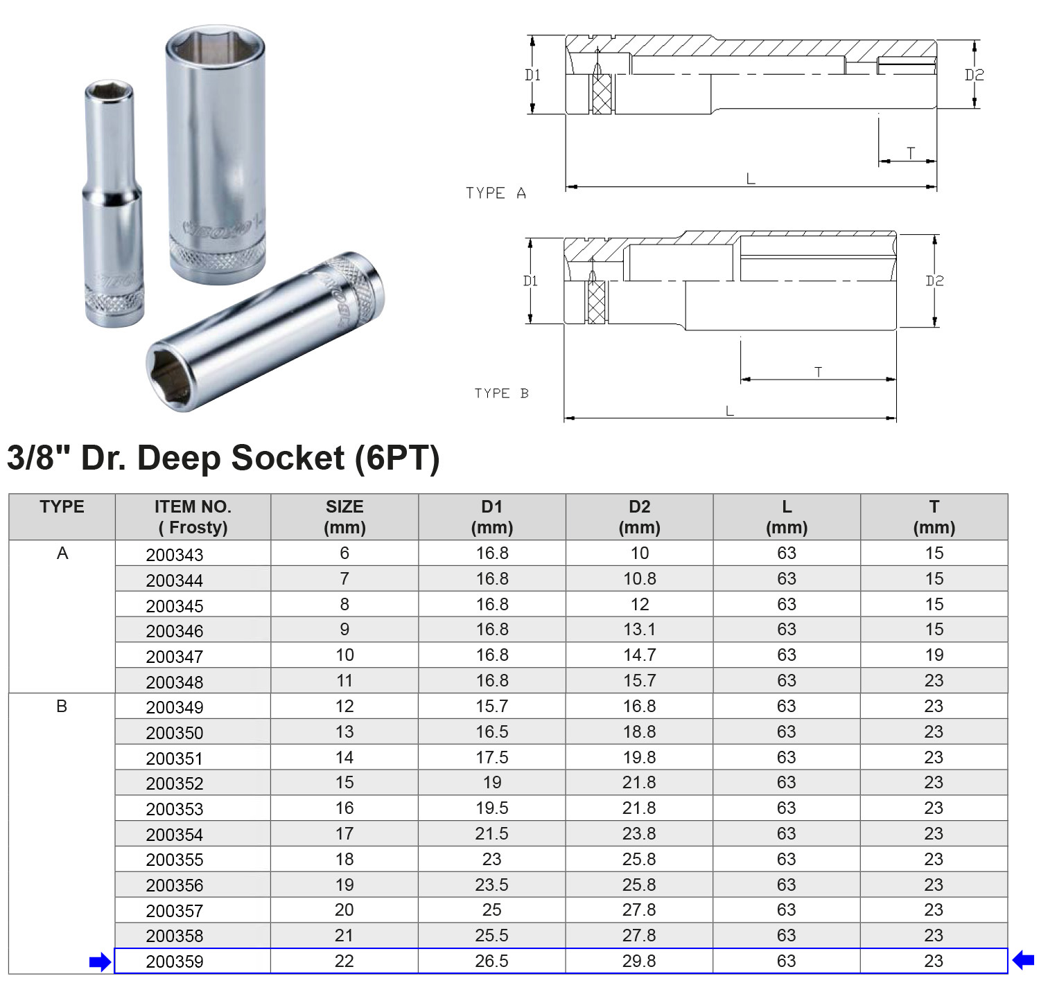 Standard Socket Size Chart In Order