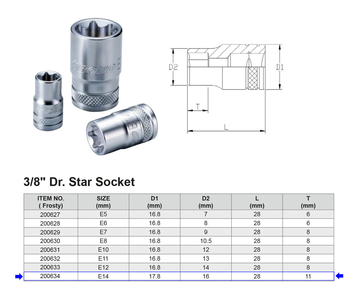 MATADOR CLÉS SIX PANS COURTE 2,5 MM, 0440 0025