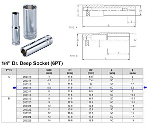 1/4” 6-KANT DOP 5,5 MM LANGE UITVOERING