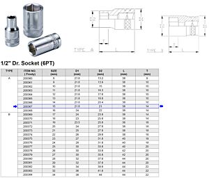 1/2” 6-KANT DOP 15 MM