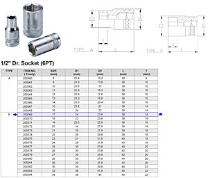 1/2” 6-KANT DOP 17 MM