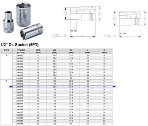 1/2” 6-KANT DOP 19 MM