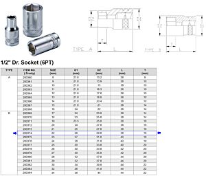 1/2” 6-KANT DOP 22 MM