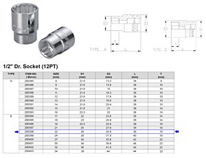 DOUILLE CHROMÉE 1/2” 12 PANS MÉTRIQUE 22 MM