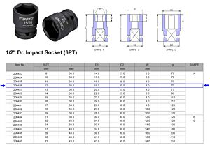 1/2” KRACHT DOP 6-KANT 12 MM