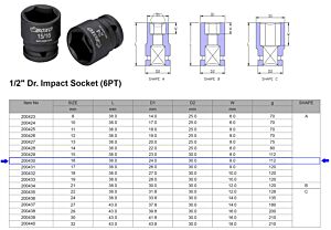 1/2” KRACHT DOP 6-KANT 16 MM