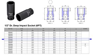 1/2” KRACHT DOP 6-KANT 17 MM LANGE UITVOERING