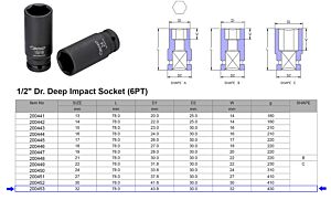 1/2” KRACHT DOP 6-KANT 32 MM LANGE UITVOERING
