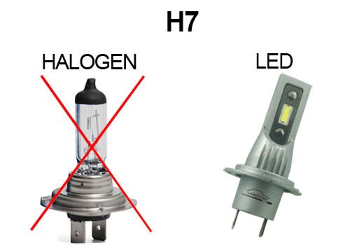 uit Opheldering Sympathiek KOPLAMPEN H7 4XL LED-LAMP 2500 LM - PER PAAR - Matthys