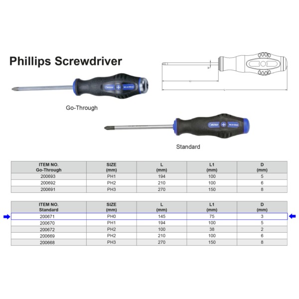 PHILLIPS SCREWDRIVER STANDARD PH0 X 75 MM Matthys